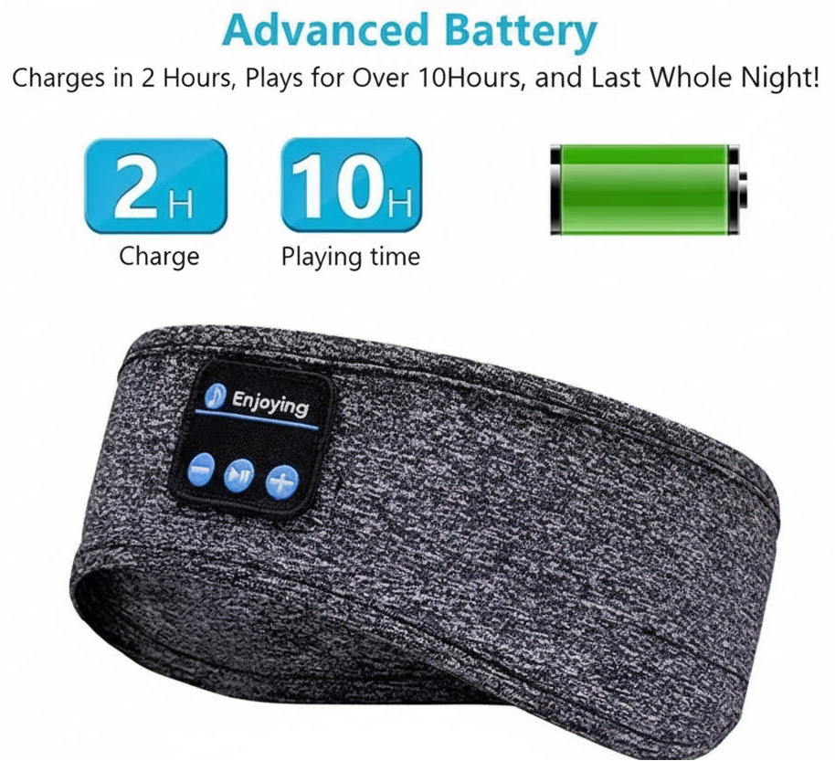 Nightsyde Sleep Headband