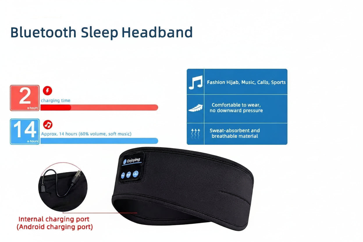Nightsyde Sleep Headband